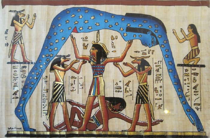 ägyptische Zeichnung: mehrere Figuren stützen eine blaue Göttin, die sich wie ein Himmel überbeugt