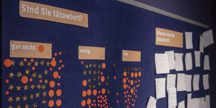 Tattoos fotografieren im Volkskundemuseum